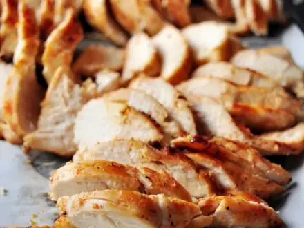 Сочная куриная грудка на сковороде